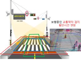 파주시, 교통약자 통행 잦은 횡단보도 5곳에‘스마트 횡단 시스템’ 설치 기사 이미지