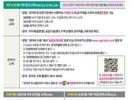파주시, 기본형 공익직불금 교육이수 당부… 9월 30일까지 꼭 완료하세요! 기사 이미지