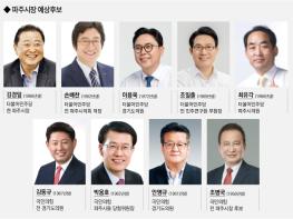  [기획특집] 지방선거 누가 뛰나 – 파주시장·도의원 편 기사 이미지