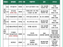 파주시, 2025년 제4회 '구인 구직 만남의 날' 개최…63명 채용 예정 기사 이미지