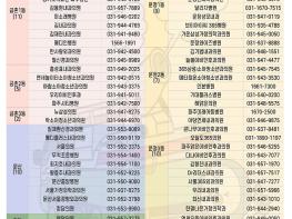 파주시, 추석 연휴 대비‘우리동네 말라리아 진단기관’운영 기사 이미지