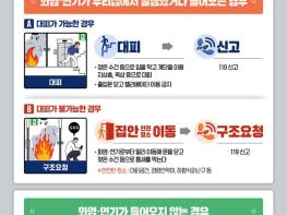 “대피요령 숙지가 생명입니다”  파주소방서, 공동주택 화재 대응 홍보 강화 기사 이미지