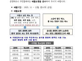 파주시, 동절기 김장 쓰레기 특별 수거 기간 운영 기사 이미지