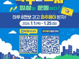 “하루 8천보 걷고 파주페이 받자!” 파주보건소, 2026년 1월 ‘워크온 걷기 챌린지’ 운영 기사 이미지