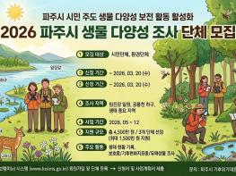 파주시, 시민참여 생물 다양성 조사 참여 단체 모집 기사 이미지