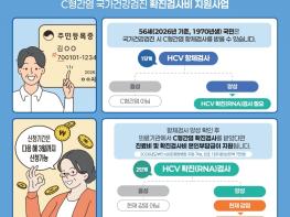 파주보건소, 2026년부터 56세 시(C)형간염 확진 검사비 지원 확대 기사 이미지