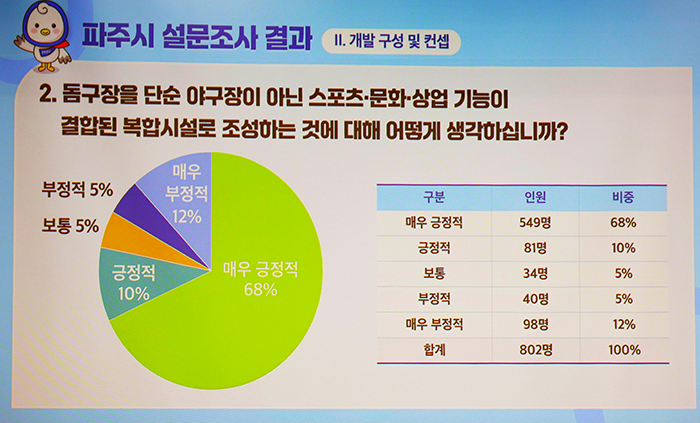 사진 하효종 기자