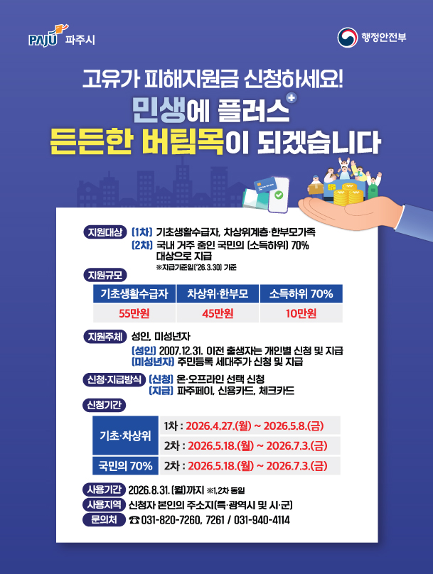〔파주시 비상경제 대응-복지안정〕  파주시, ‘고유가 피해지원금’ 27일부터 1차 대상 신청