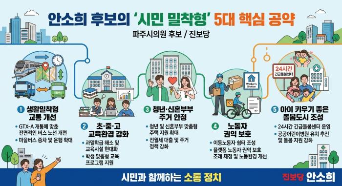 안소희 후보 주요공약 AI 하효종 기자