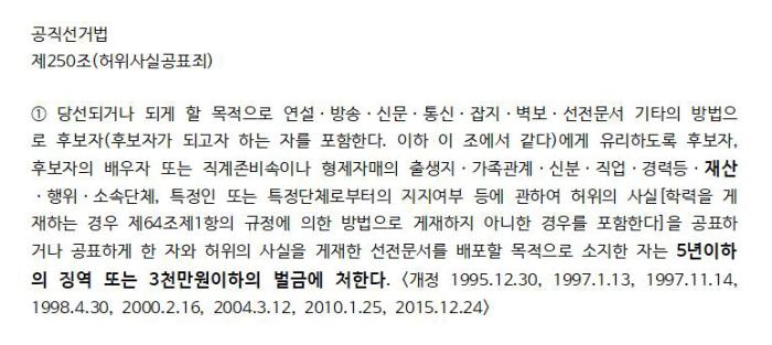 공직선거법 250조1
