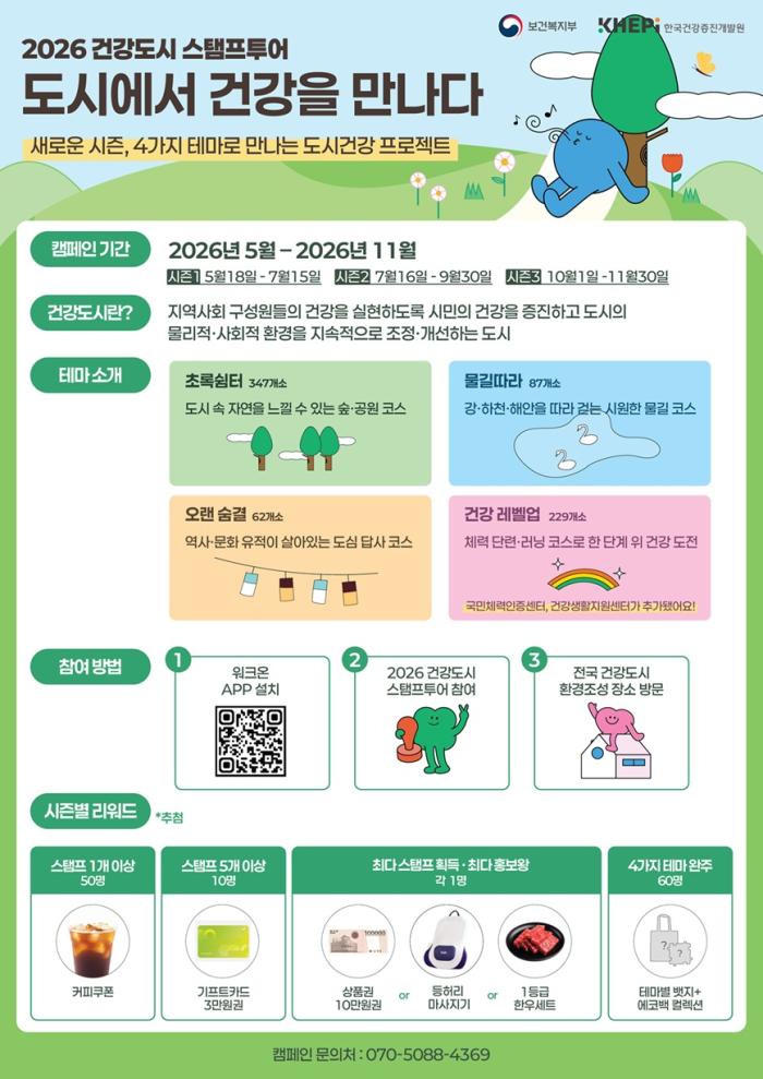 파주시, 도시에서 건강을 만나다… ‘2026년 건강도시 스탬프투어’ 본격 시동 