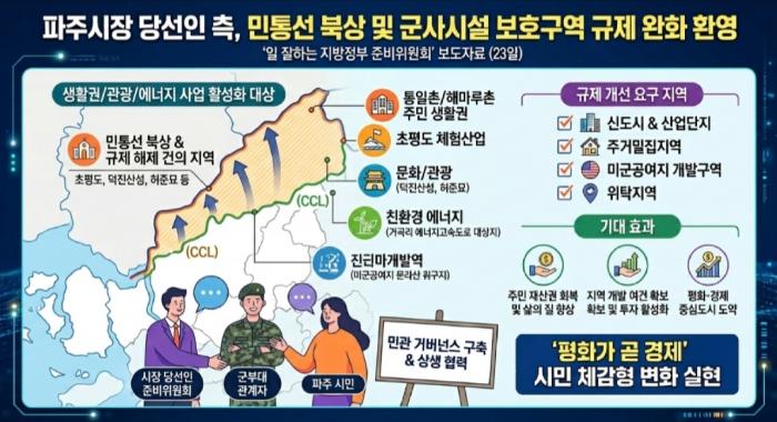 AI로 생성한 이미지 하효종 기자