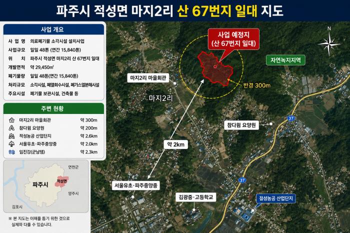 파주시 적성면 마지리 산67번지 일대 의료폐기물 소각시설 사업 예정지 위치도 주민들은 마을과 요양원 학교 산업단지 등이 인접해 있다며 환경오염과 건강권 침해를 우려하며 사업 철회를 요구하고 있다