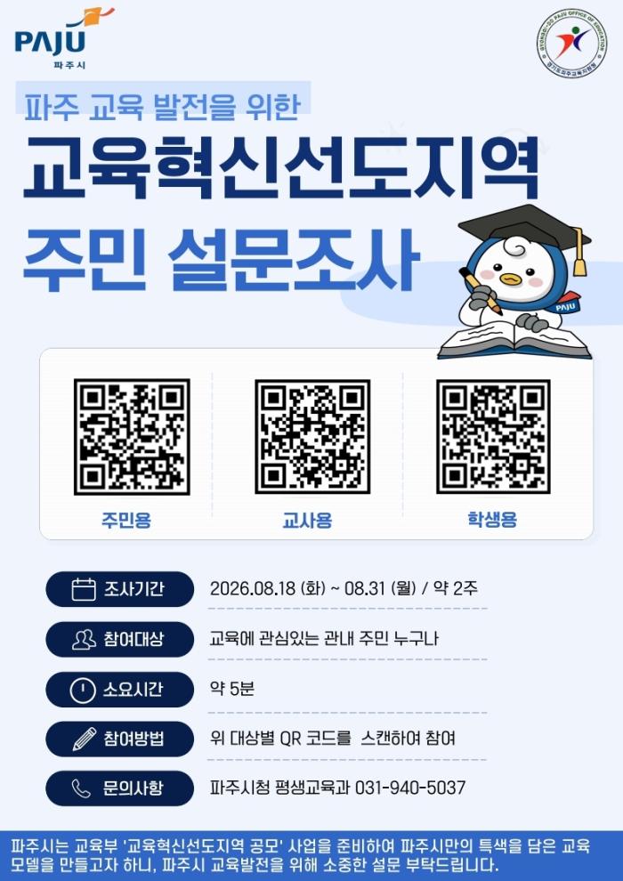 파주시, ‘교육혁신선도지역’ 공모 앞서 주민 설문조사 실시